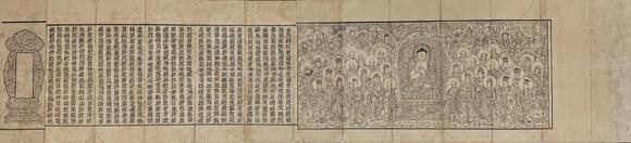 京都祇園會拍賣西夏 木板印刷經(jīng)文 紙本框裝 本物保證