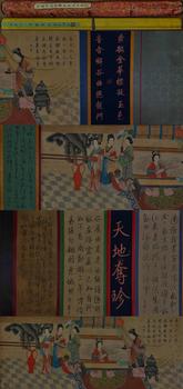 唐伯虎 明代 夜讀圖 長卷絹本