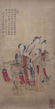 唐寅 人物