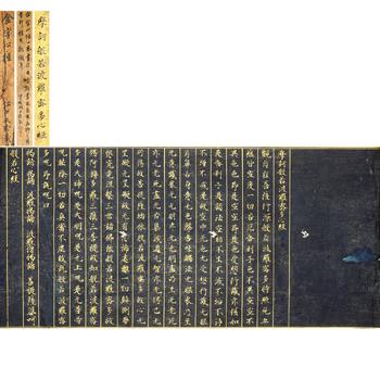 唐 金字摩柯般若波羅蜜多心經(jīng)手卷  江上家族舊藏/長崎市政府鑒定書付