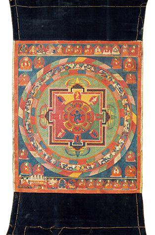 语喜金刚坛城唐卡