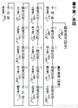 钧窑天青釉玫瑰紫斑折沿盘 钧窑天青釉玫瑰紫斑折沿盘估价 钧窑天青釉玫瑰紫斑折沿盘高清大图 易拍全球北京保利佞宋 钧窑天青釉玫瑰紫斑折沿盘 钧窑天青釉玫瑰紫斑折沿盘估价 钧窑天青釉玫瑰紫斑折沿盘高清大图 易拍全球北京保利佞宋